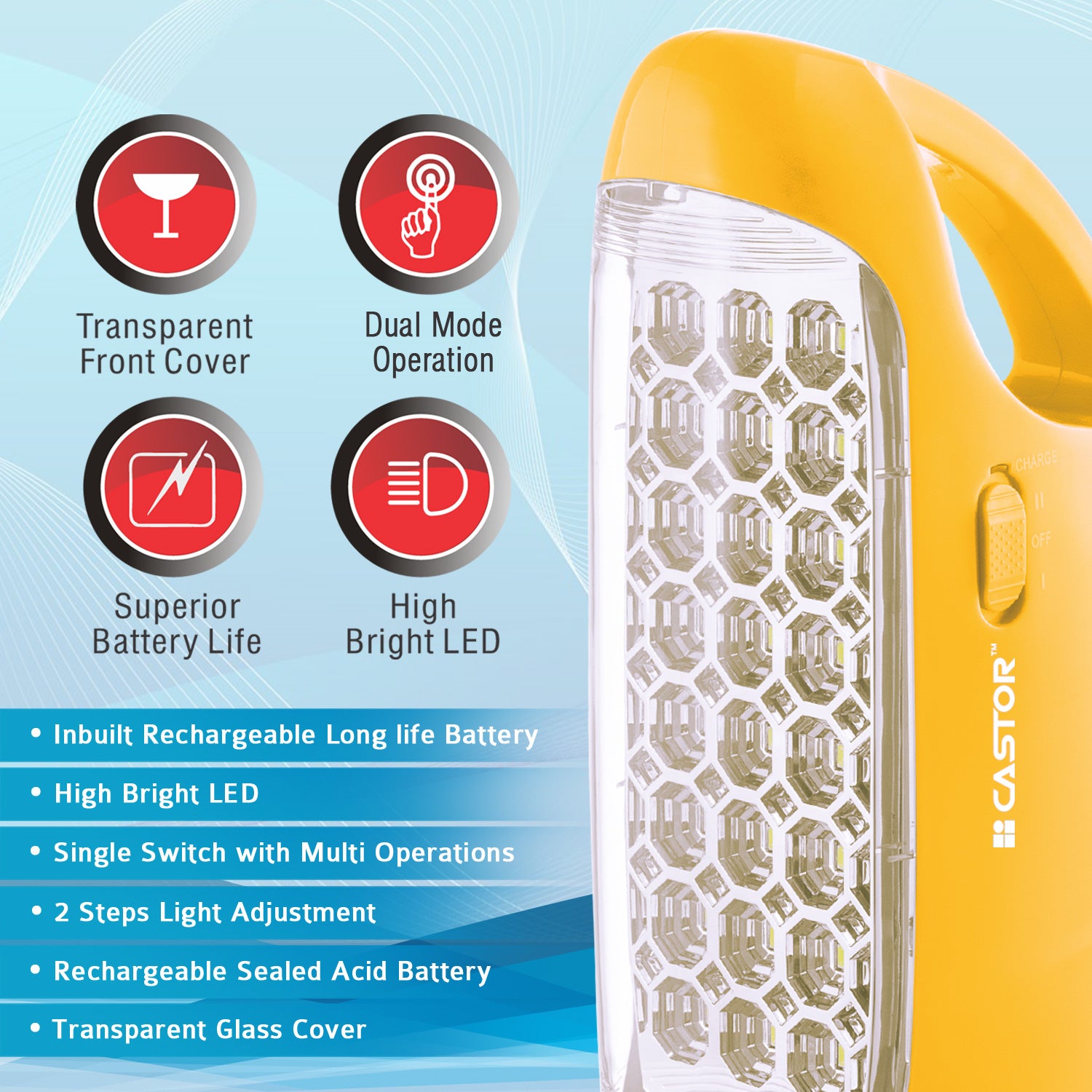 CASTOR CT EL 5407ML Mini LED Emergency Light, High Brightness & Long Life, Unbreakable Front Cover, Wall Mounting, Dual Mode Operation